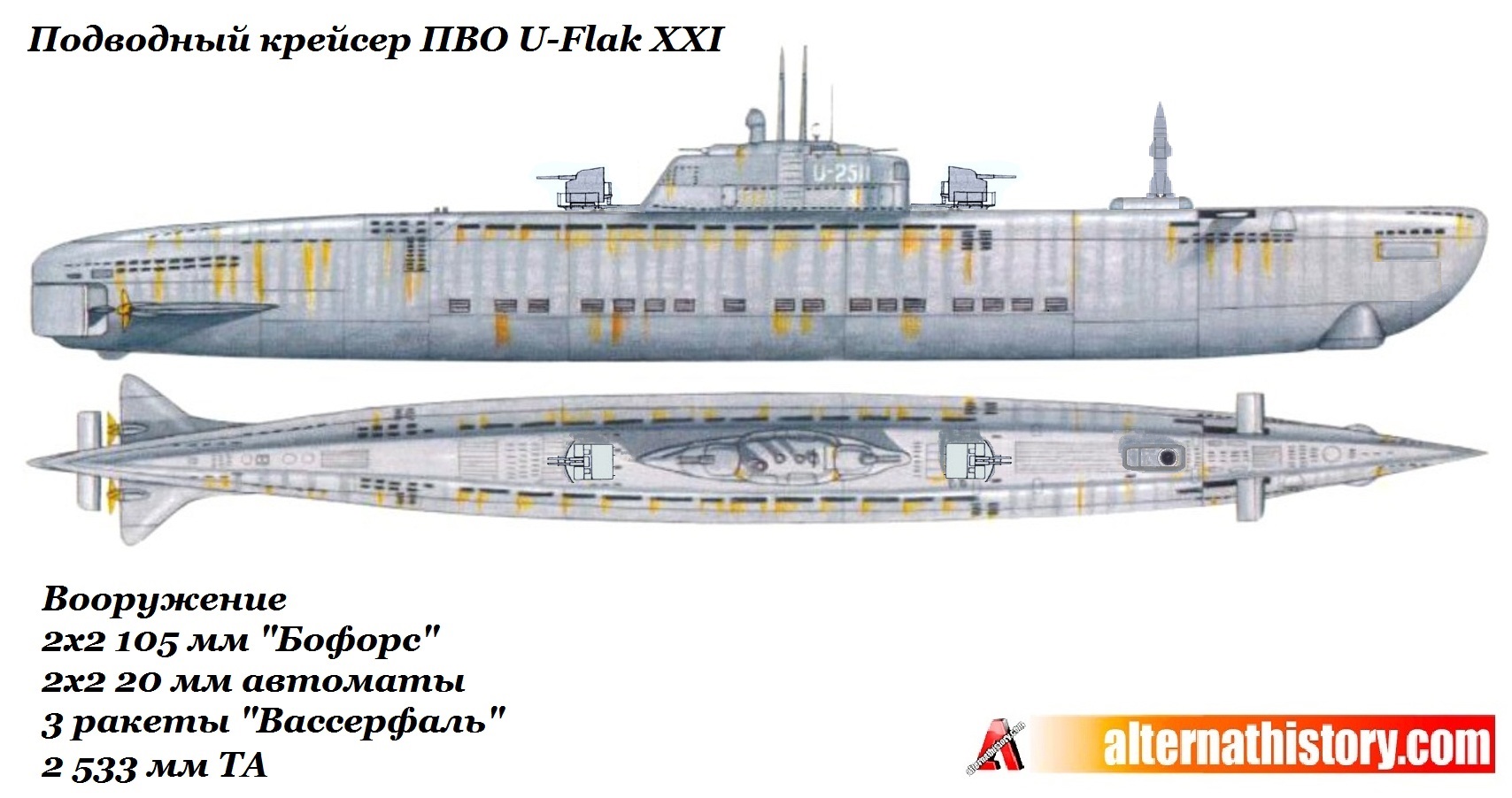 Подводный крейсер ПВО