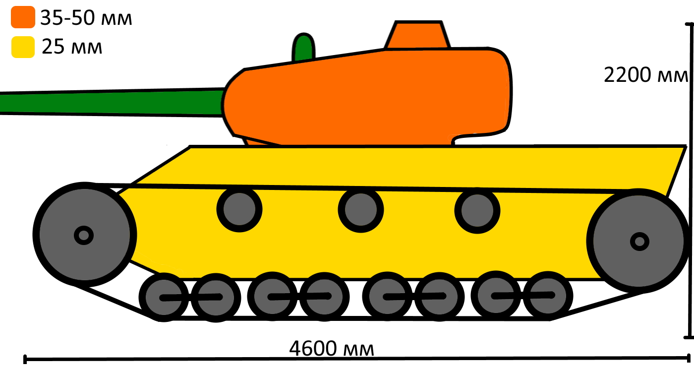 Что если прототипом для Т-26 станет американский лёгкий танк T1E6
