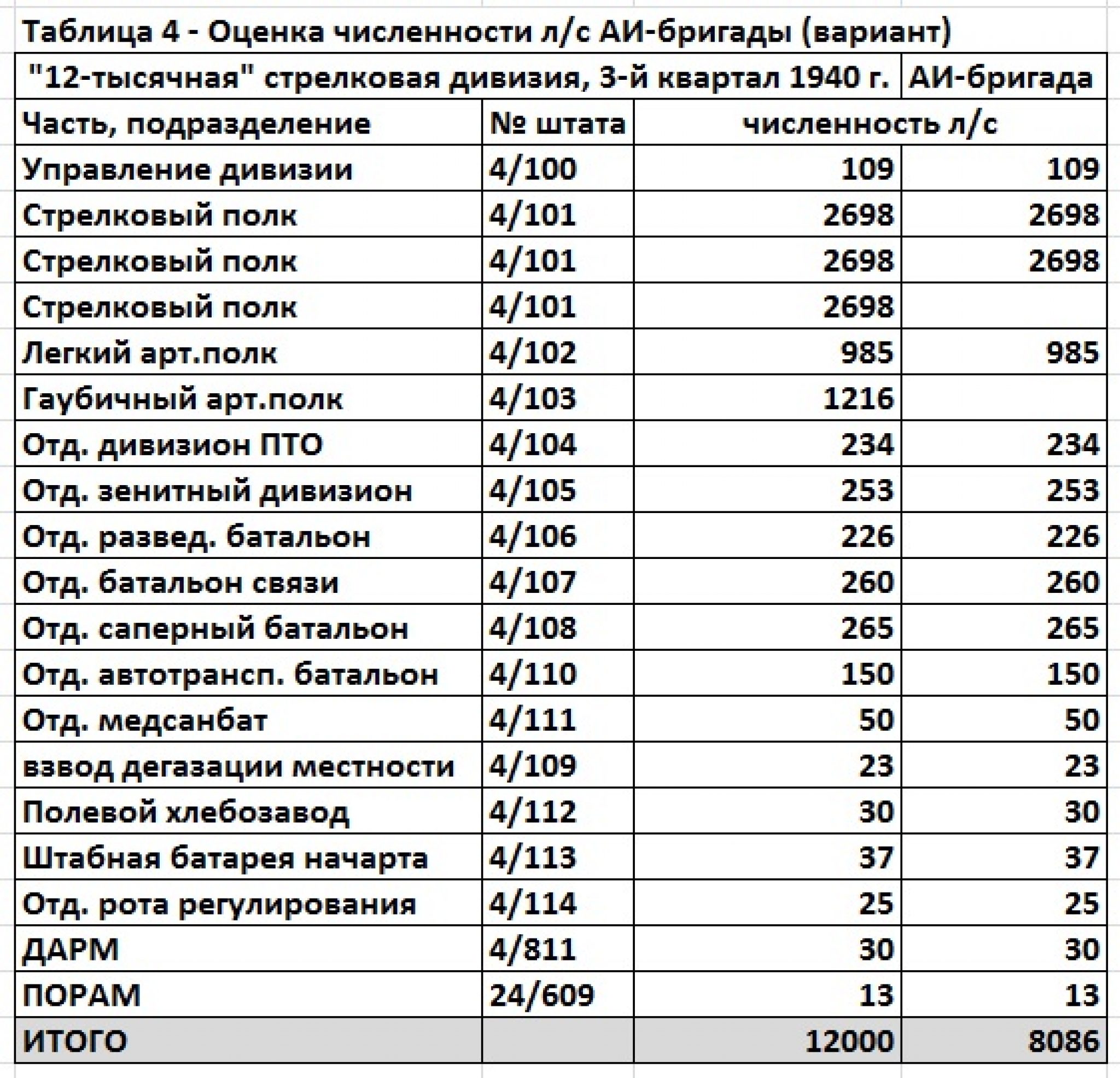 дот аббревиатура или нет фото 29