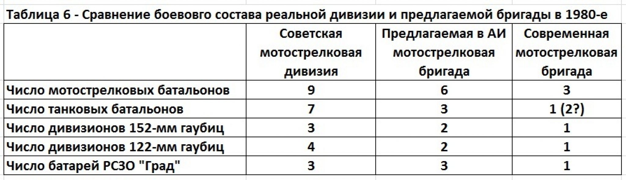 как распределить заработок между членами бригады фото 38