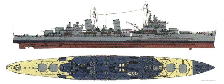 Альтернативные английские зенитные крейсера типа «Саутгемптон», а так же «Таун» и «Бруклин»