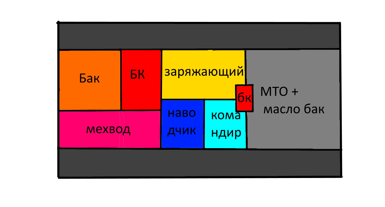 Альтернативный Т 34 и САУ на его базе мира " Несокрушимый оплот" (Ред-1.3)