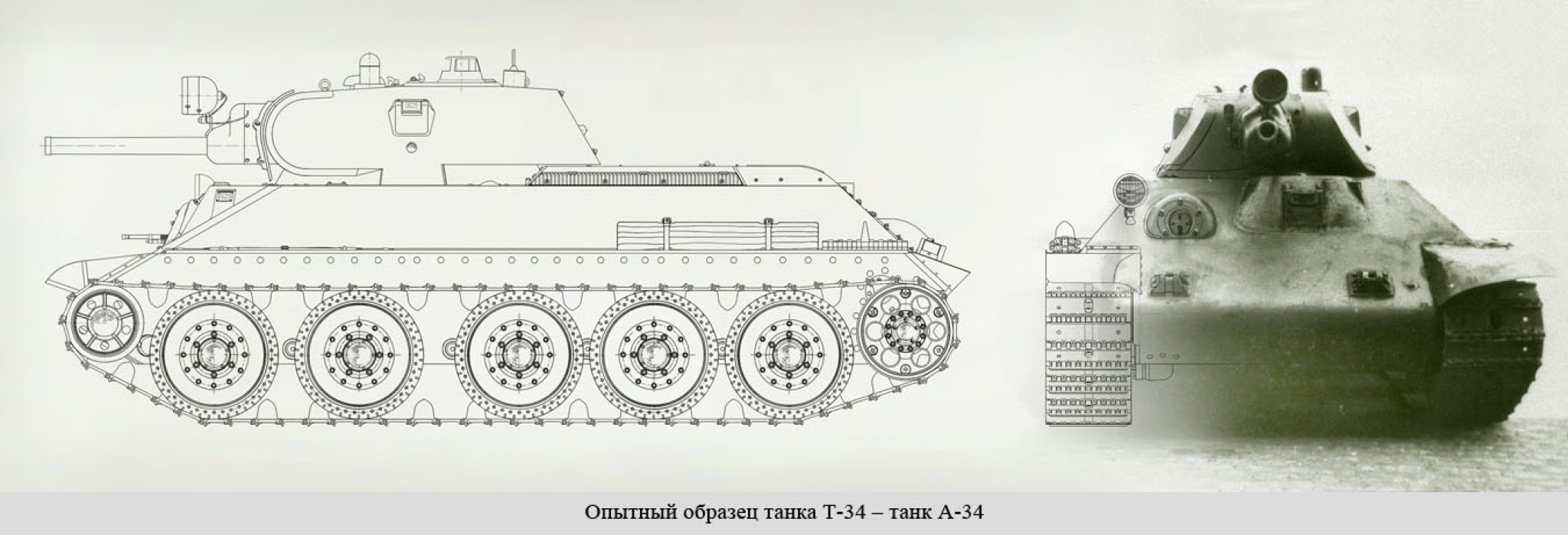 Сравнение а34 и а25