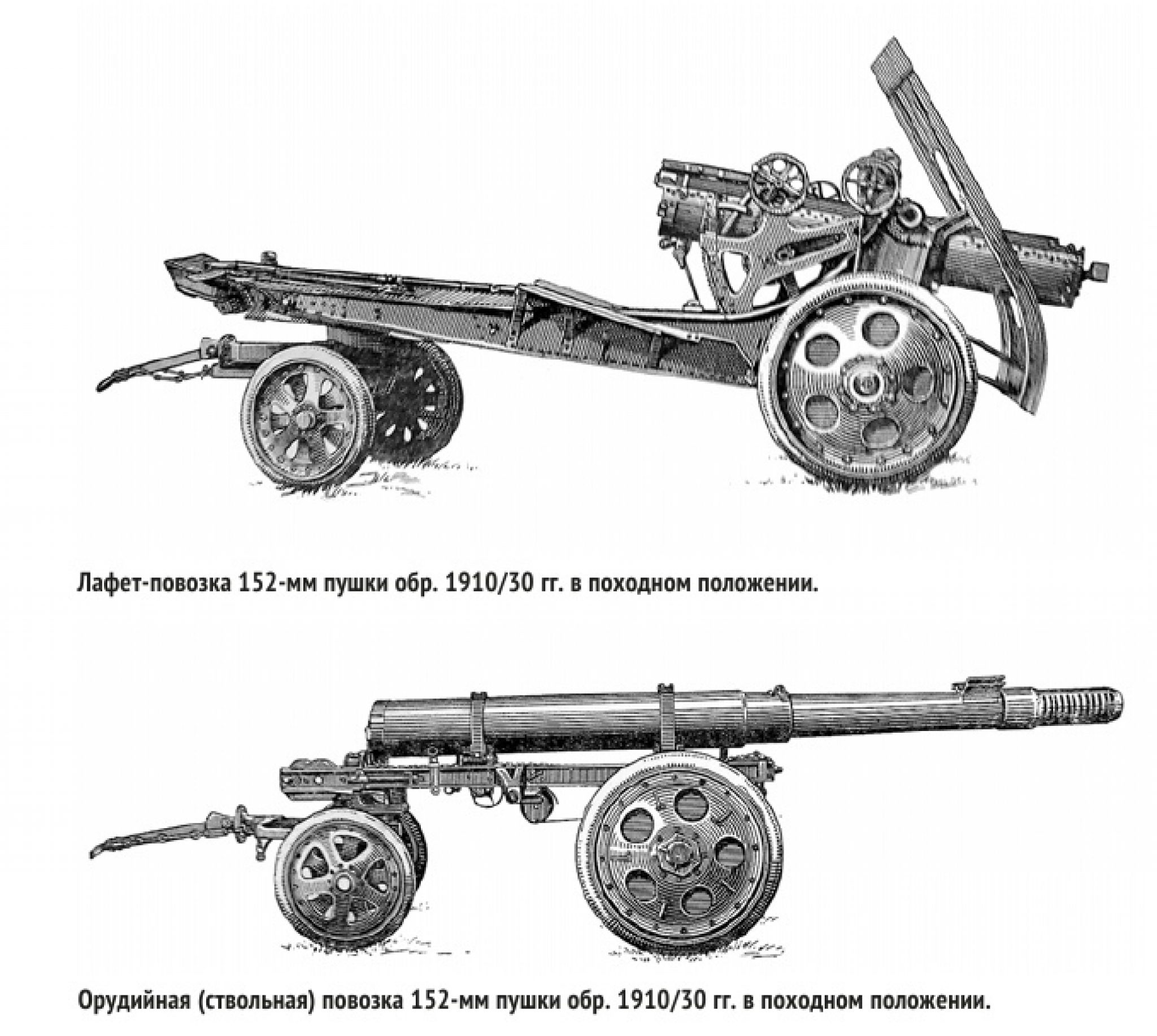 Сколько весит гаубица 152 мм. Гаубица 152мм современная. Гаубица м-30 чертежи.