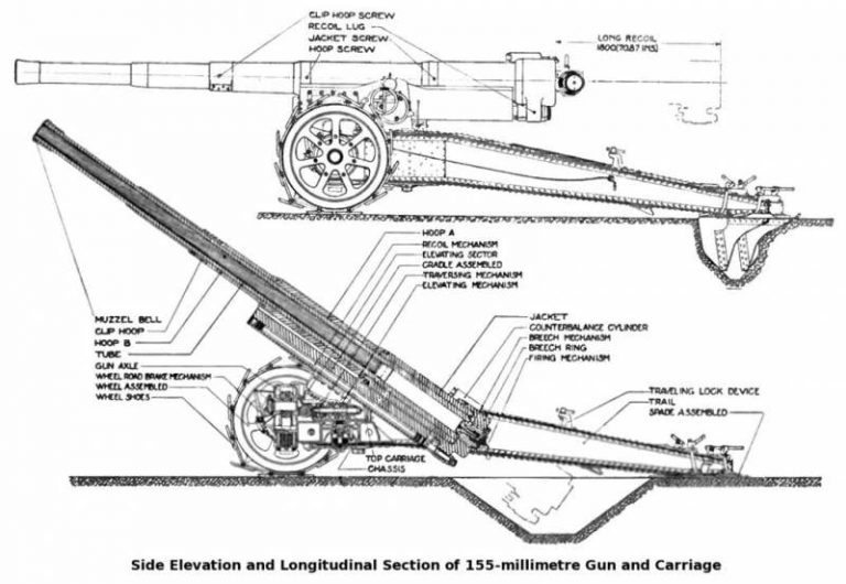  Схематический разрез 155-мм пушки Филлу Canon de 155 GPF