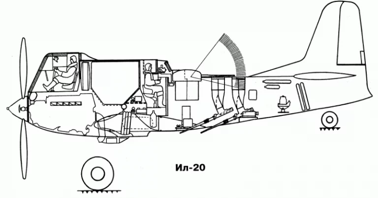  Компоновочная схема штурмовика Ил-20