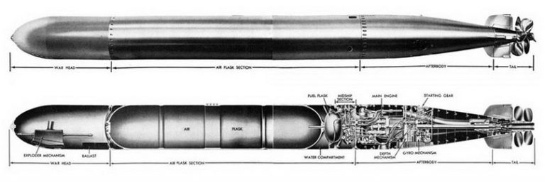  Внешний вид и разрез торпеды Mark 14, основного оружия американских подлодок Второй мировой войны