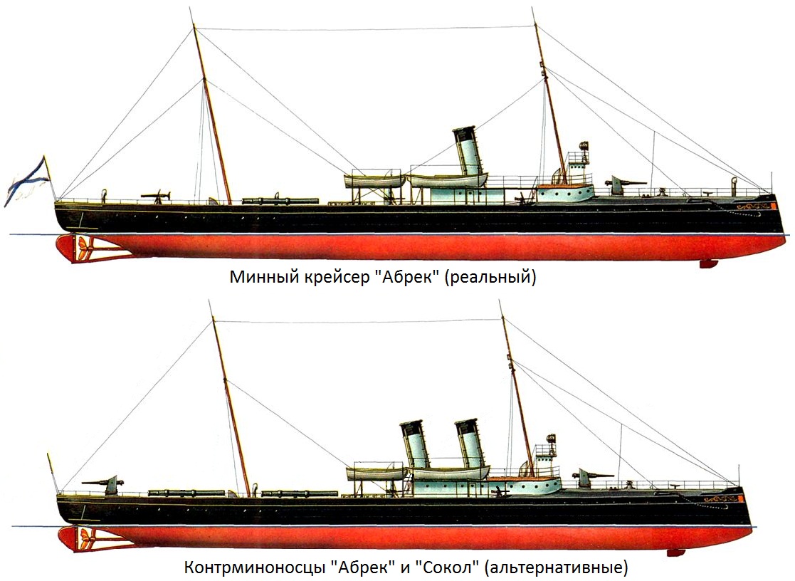 Без экономии на "спичках" или альтернативные эсминцы Российского Императорского флота