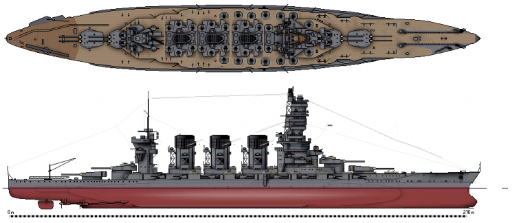 Что если линейные крейсера типа «Фусо» будут достроены, а не перестроены