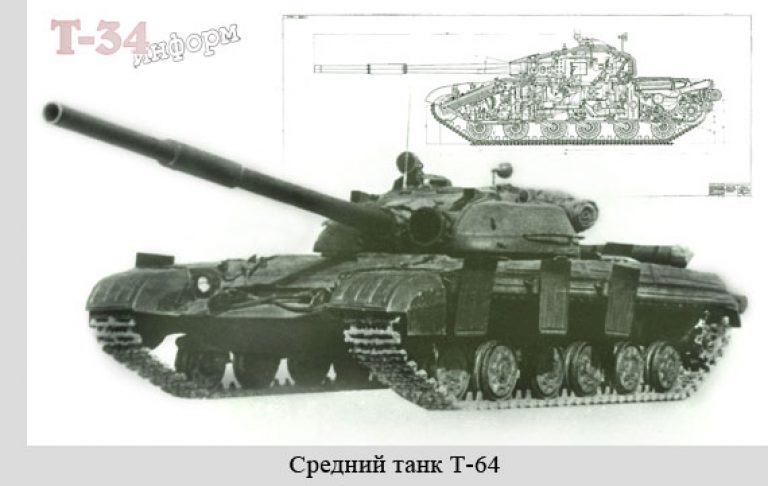 «Кадры решают всё» Часть 2 Выдающийся советский конструктор танков