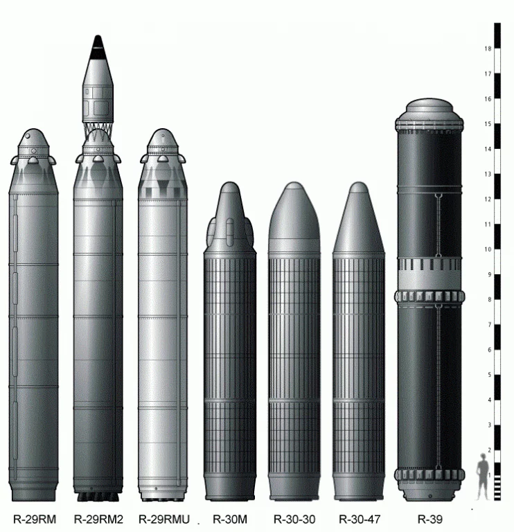  Ракеты российских подводных ракетоносцев: «Булава» – это R-30М, а «Синева» – R-29RМU