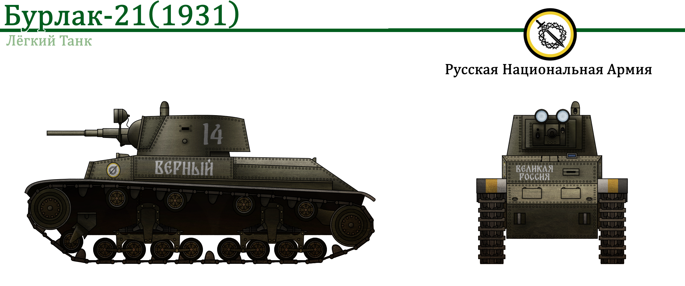 Бурлак-21 и Бурлак-21А (Объект 321). Серия Лёгких Танков для Российской Национальной Республики из Vladkov Conspiracy Theory