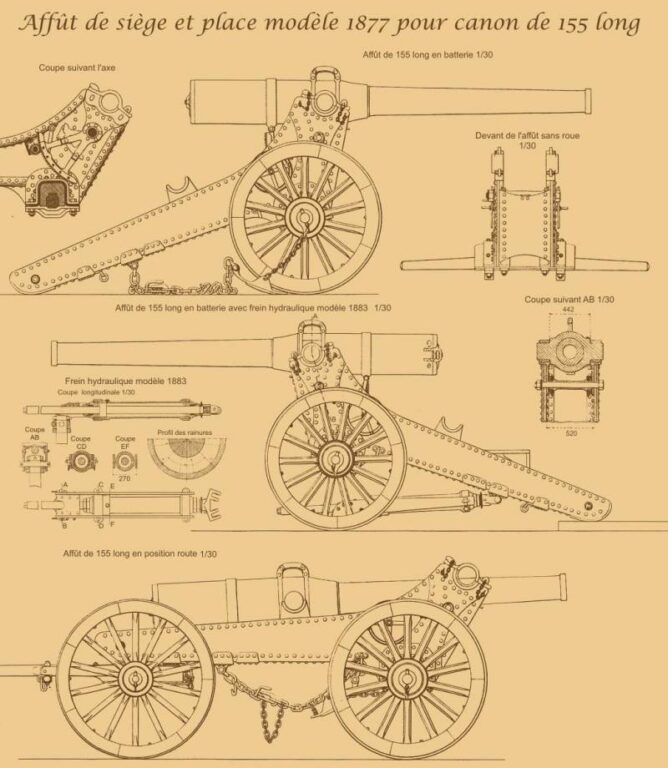Французское 155-мм орудие образца 1877 года