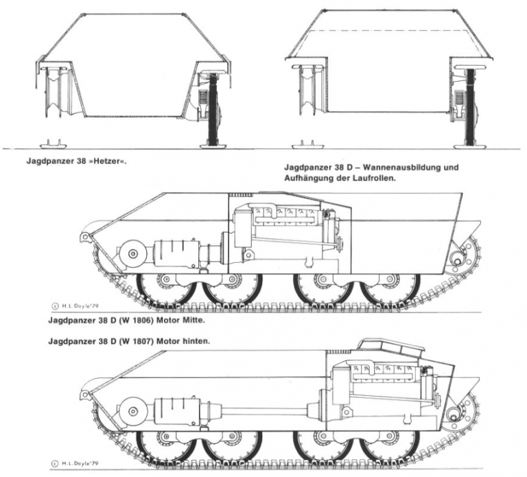 Сравнение корпусов Jagpanzer 38(t) и 38 D, а также варианты компоновки двигателя. Источник: Walter Spielberger. Die Panzerkampfwagen 35 (t) Und 38 (t) und ihre abarten (Band 11 der Reihe «Militarfahrzeuge») – 1990