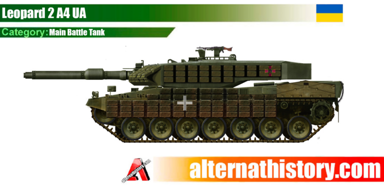 Предполагаемы внешний вид танков Леопард 2А4 Украинской армии