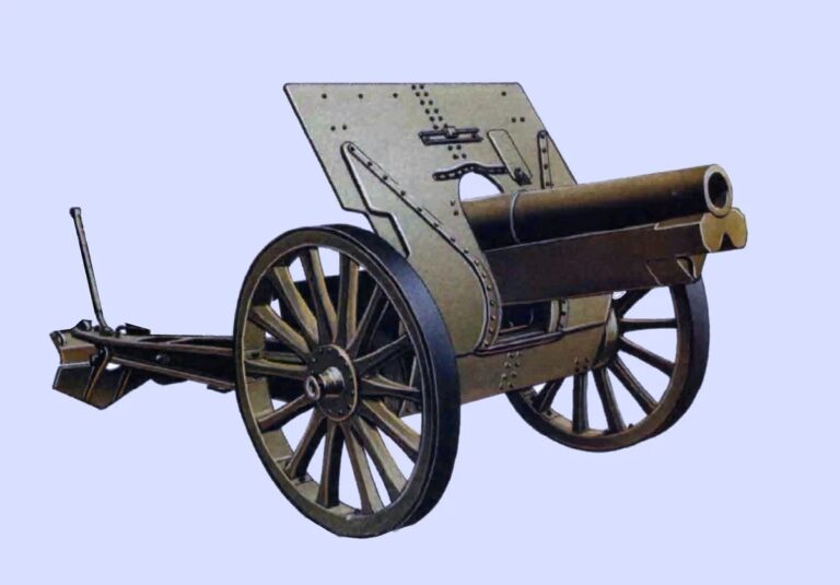 122-мм полевая гаубица образца 1910 года: "Шнейдер" наносит ответный удар