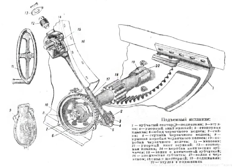 122-мм полевая гаубица образца 1910 года: "Шнейдер" наносит ответный удар