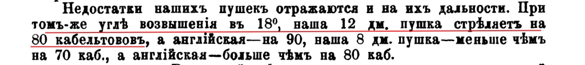 1 кабельтовая сколько. Формула пробития брони.
