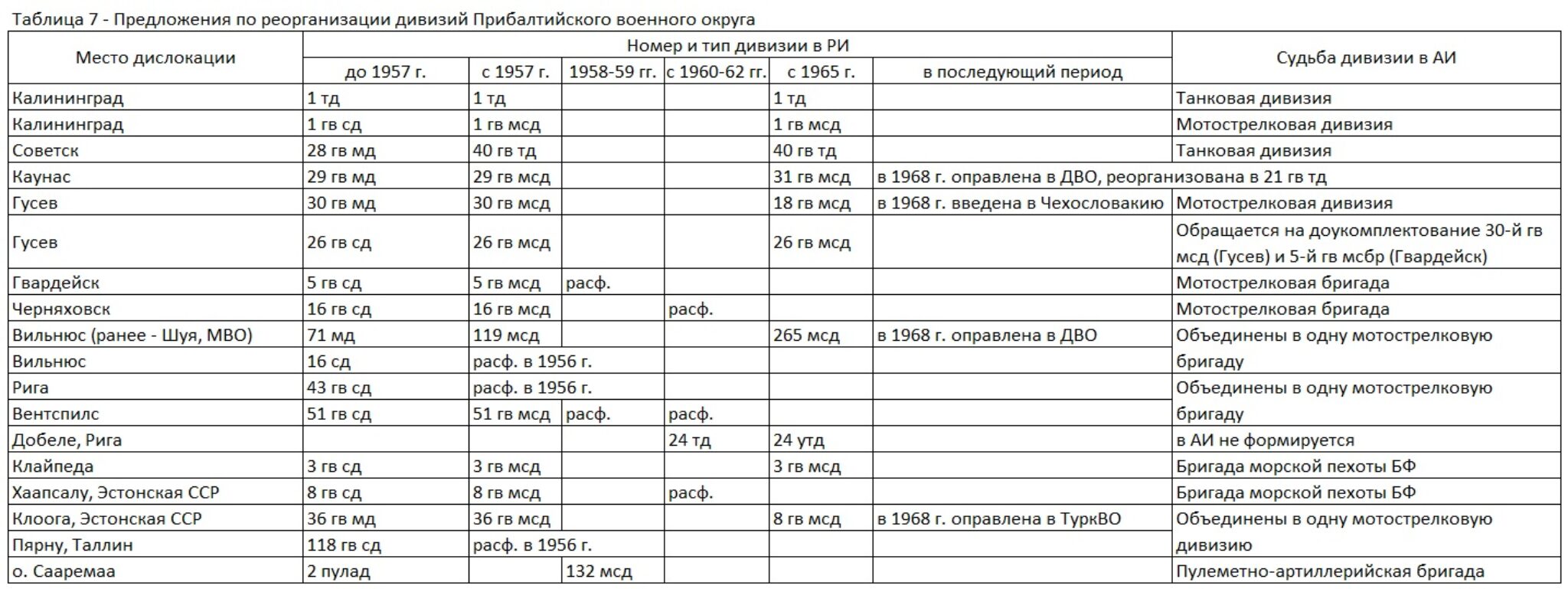 что входит в обязанности рабочего члена бригады фото 55