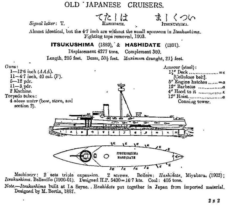Несуразный подарок французов Японскому императору. Бронепалубные крейсера типа «Мацусима»