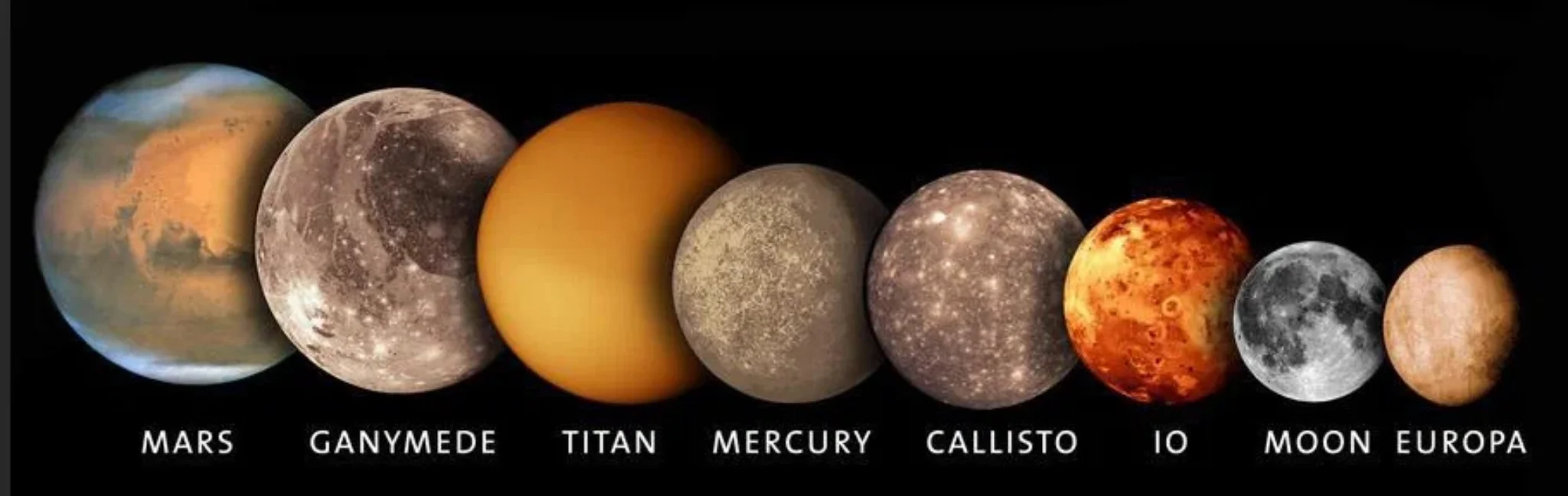 Титан и Меркурий