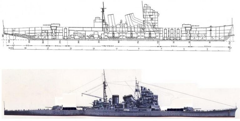 РЯП: ракетные японские крейсера