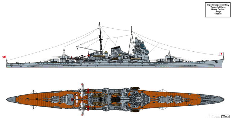 Улучшенный Такао для Японского Императорского Флота