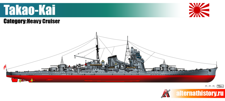 Улучшенный Такао для Японского Императорского Флота