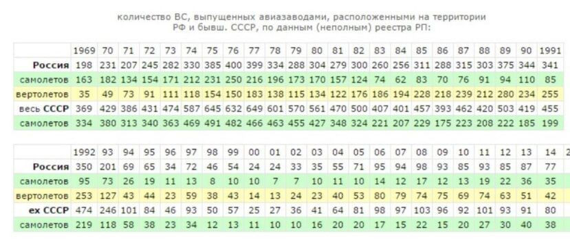 https://alternathistory.ru/wp-content/uploads/2023/05/yaya-829x350.jpg