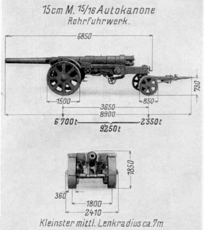 Ствольная повозка пушки 15 cm Autokanone M. 15/16