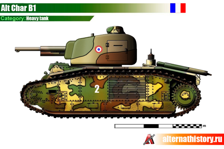 Основной французский танк Char B1