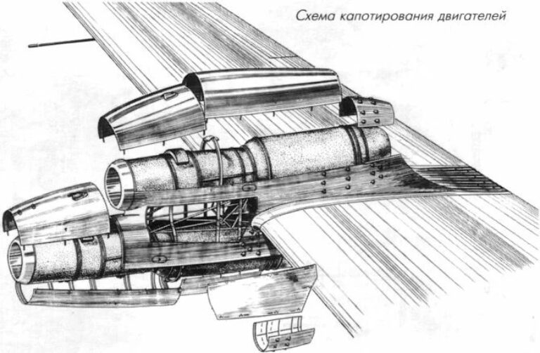 Нереализованные проекты советских реактивных фронтовых бомбардировщиков. Часть 3. Су-10