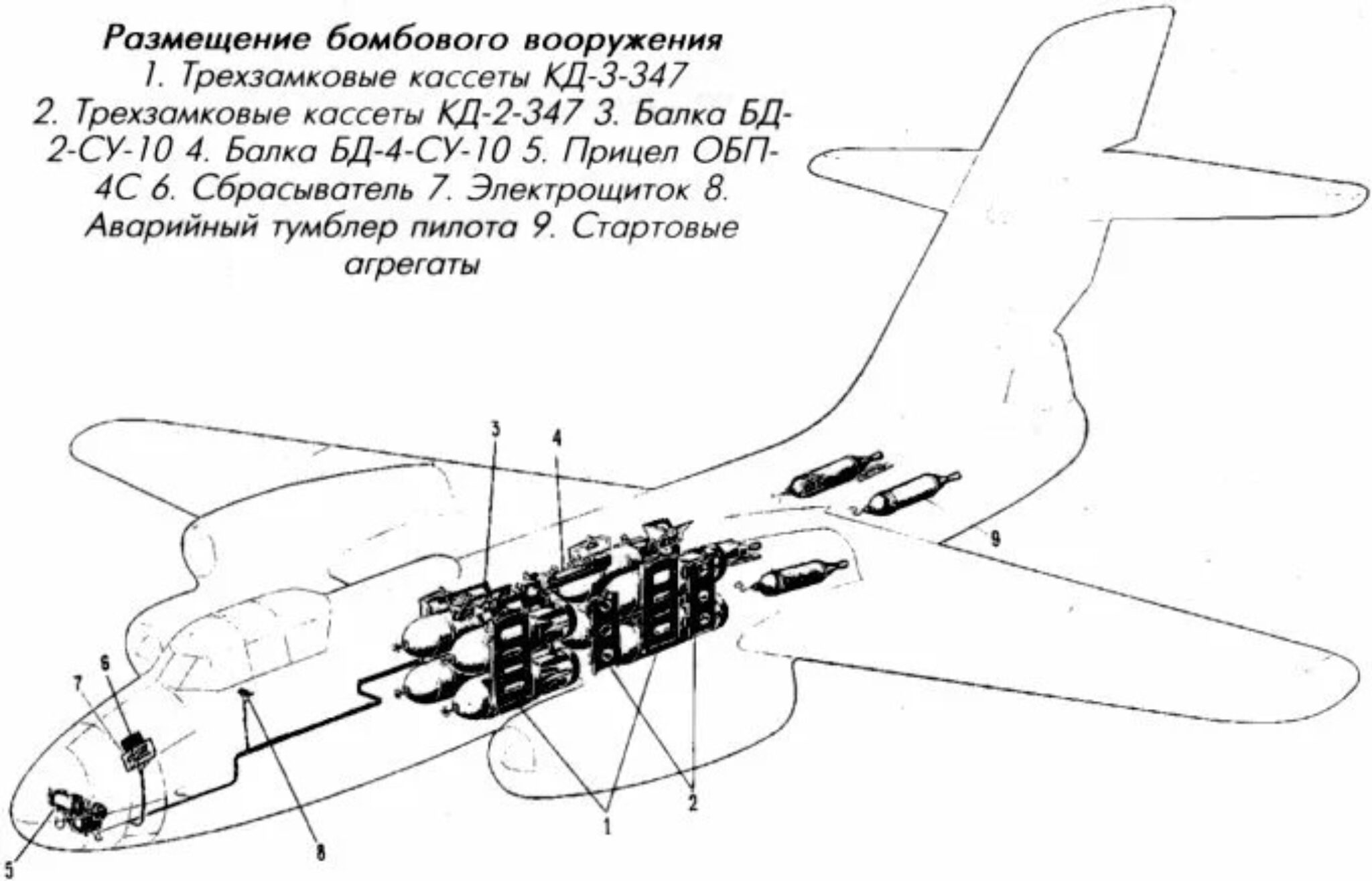 Су 10