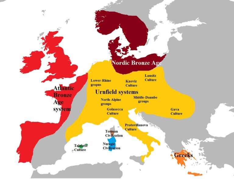 Археологические культуры Европы 2 тыс. до нашей эры