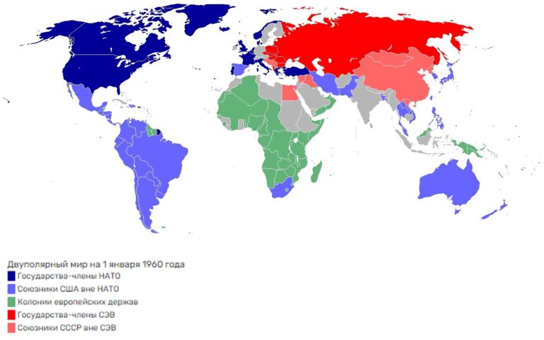 Двуполярный мир на 1 января 1960 года