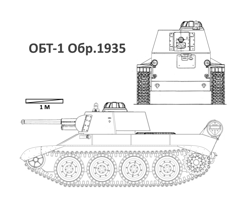 Общевойсковой Быстроходный Танк или Т-34 на минималках