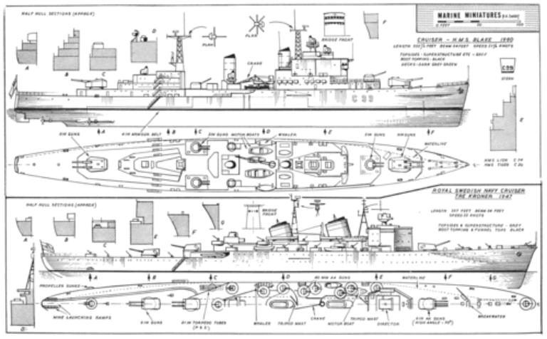 Вооруженный нейтралитет. Лёгкие крейсера «Тре Крунур». Швеция