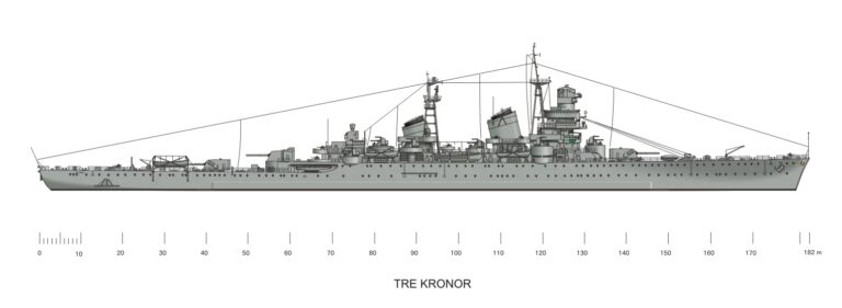 Вооруженный нейтралитет. Лёгкие крейсера «Тре Крунур». Швеция