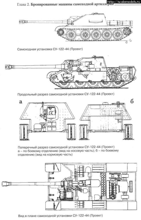 Опоздавшая на войну. СУ-122-44 «Гром». СССР