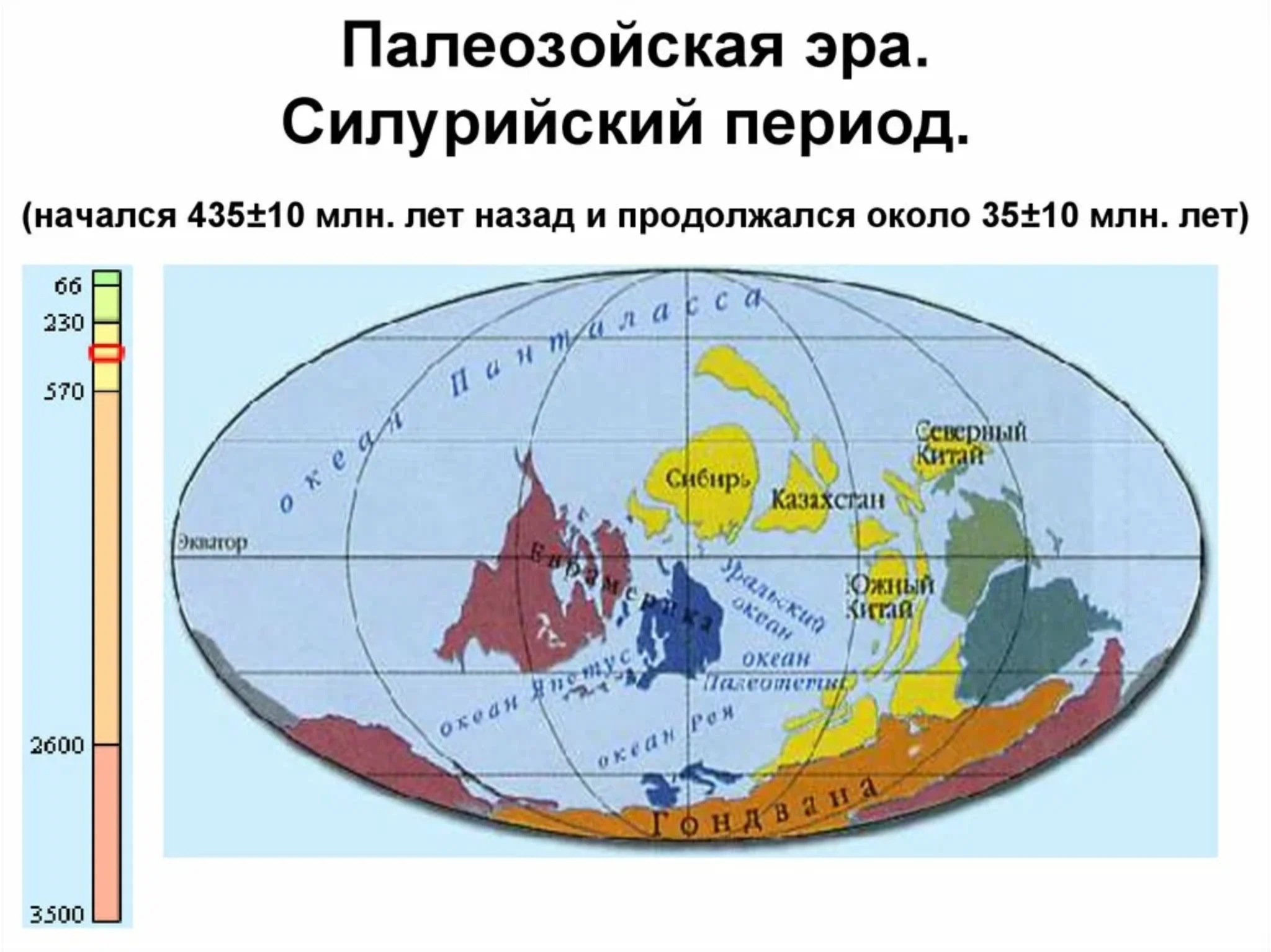 Карта какой период