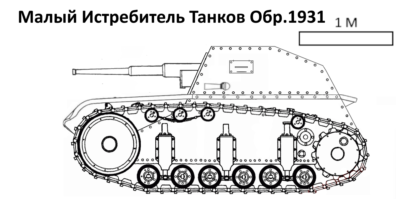 Малый Арт Танк - Первый танк РККА