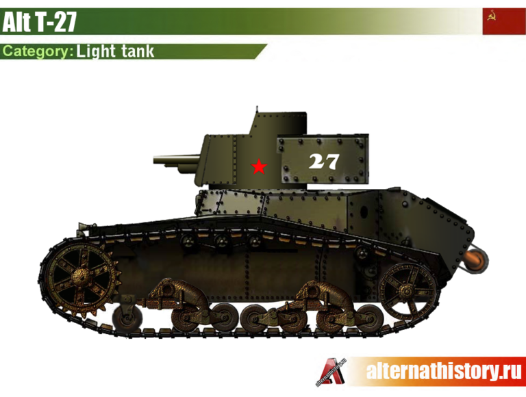 Каким мог стать малый танк на агрегатах ГАЗ-А или альтернативный наследник Т-18 (МС-1)