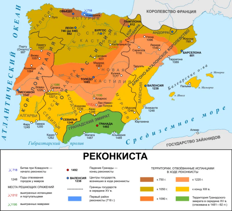 Хинеты. Испанские казаки Реконкисты