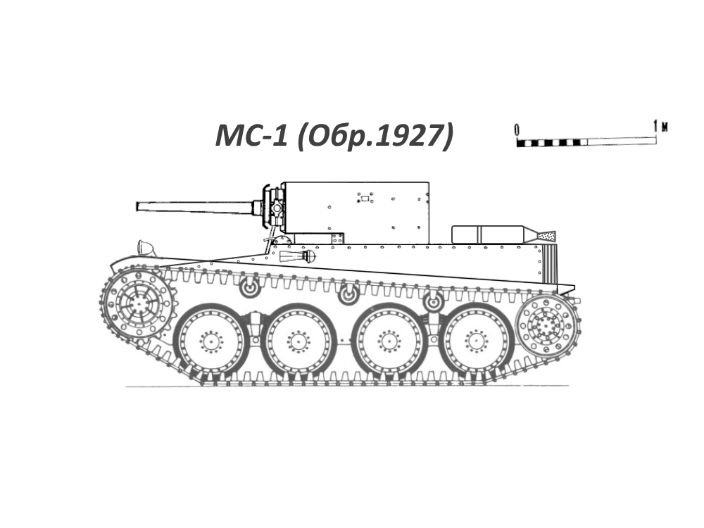 Новороссиец собрал коллекцию из моделей танков - 11 ноября, Материалы «Кубань 24»