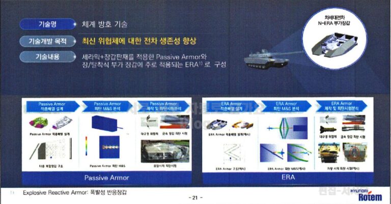 Армата по-южнокорейски. Концепт ОБТ будущего от Hyundai Rotem NG MBT