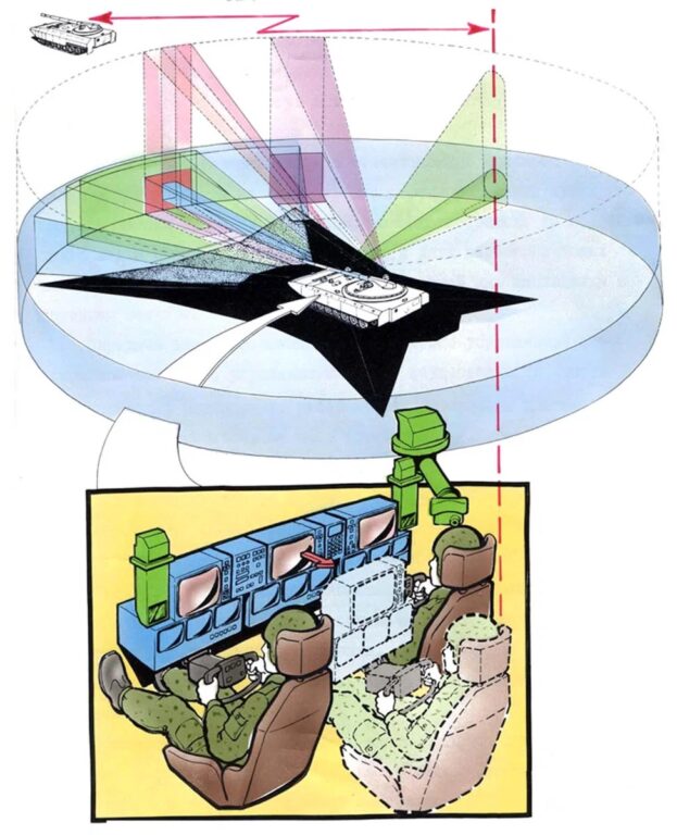 Объект 299, концептуальный вид автоматизированного места работы экипажа (бронекапсула), рисунок 1980-х гг.
