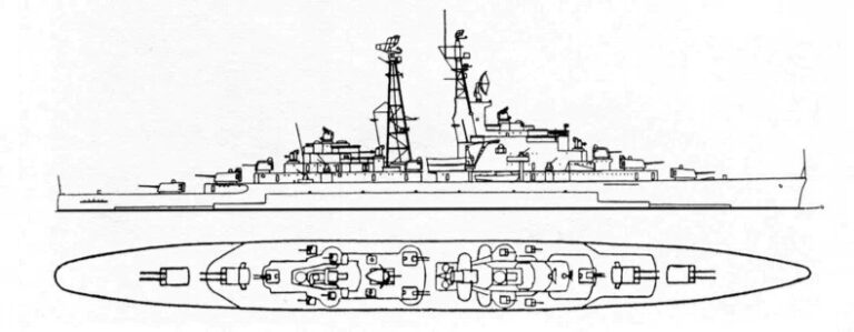 Схема крейсера «Де Зевен Провинсиен»