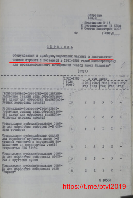 Уралвагонзавод возобновил производство Т-80