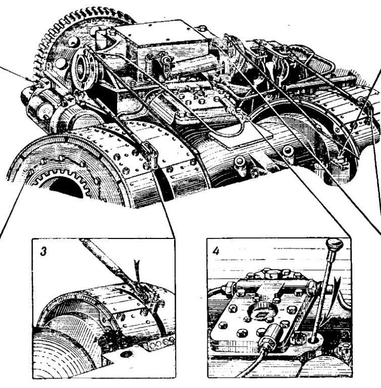 Регулировка приводов управления трансмиссией (3) входила в обязанности мехвода и заряжающего после каждого пробега танка (фрагмент иллюстрации из руководства по эксплуатации ИС-4 1949 г.)