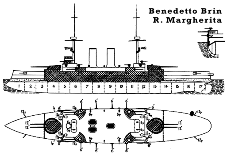 Невезучие наследники Бенедетто Брина. Эскадренные броненосцы "Реджина Маргарита". Италия